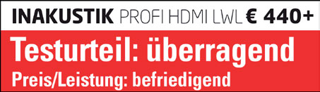Test HDMI2.0 LWL Inakustik