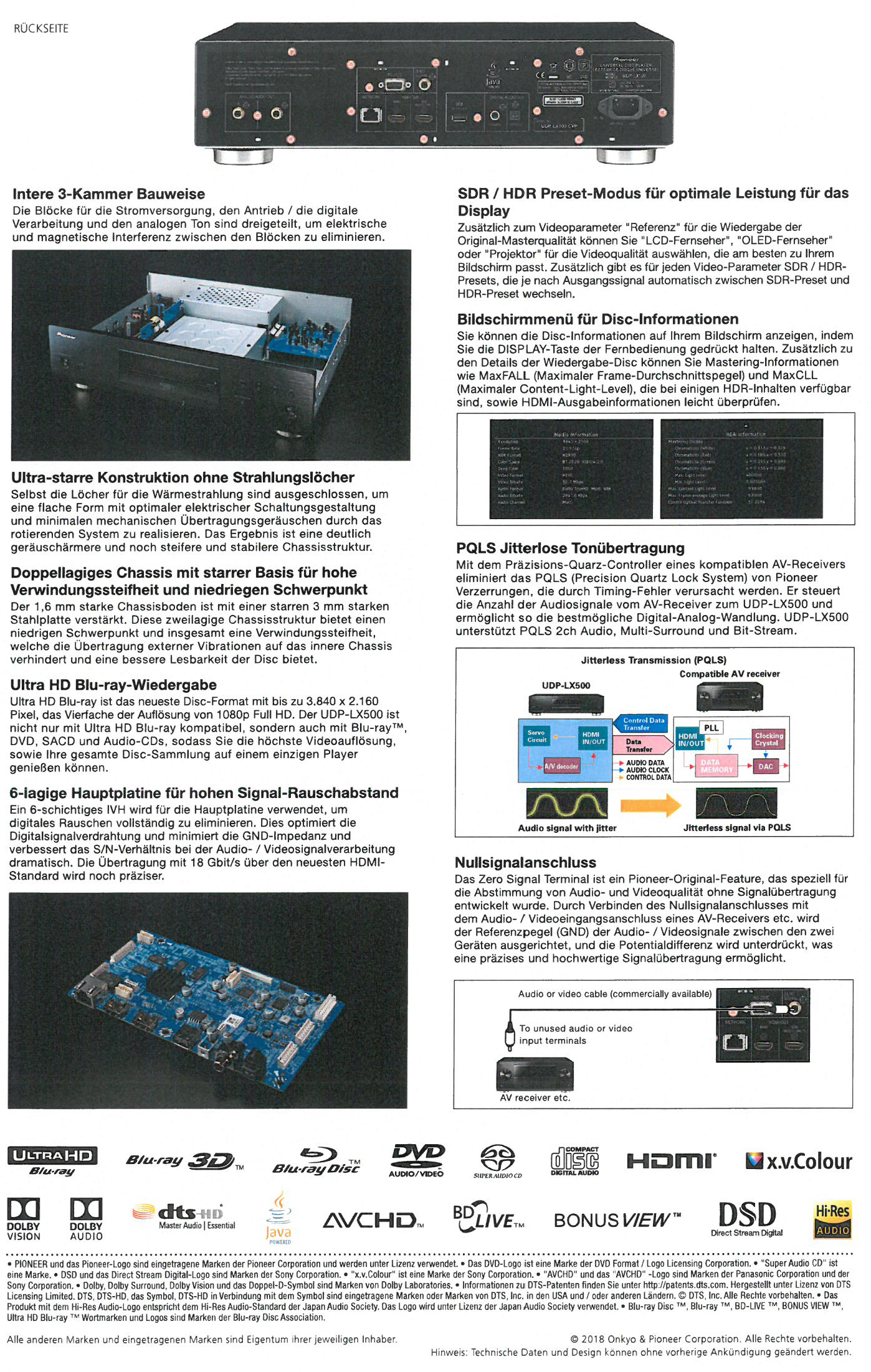 Ausstattung UDP-LX500