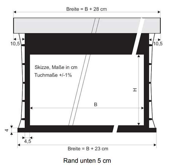 Multiformatleinwand Motor